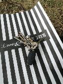 Found a set of keys near brick Lane in the Alex way green space. Will go hand in